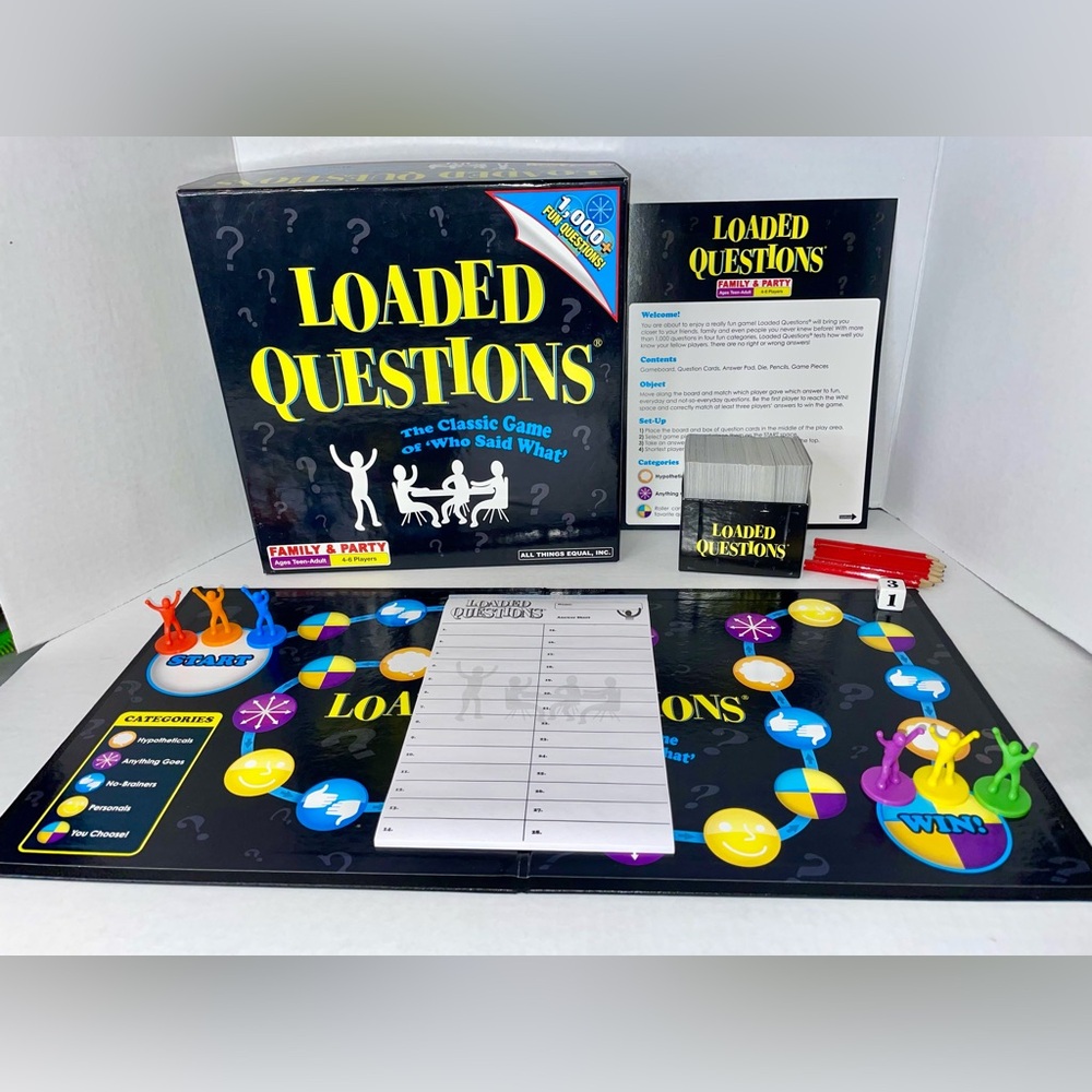 Loaded Questions Board Game Family & Party Edition Classic Game of Who Said What